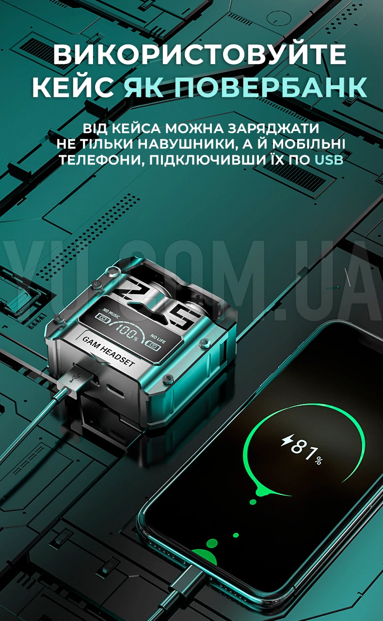 Навушники TWS M25 з низьким рівнем затримки та шумозаглушенням, Bluetooth, з мікрофоном